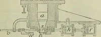 An illustration from Journal (1917)