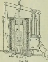 An illustration from Journal (1917)