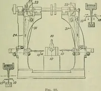 An illustration from Journal (1917)