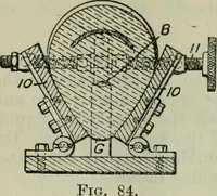 An illustration from Journal (1917)