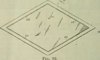 An illustration from Journal (1917)