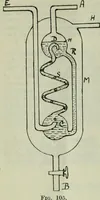 An illustration from Journal (1917)