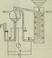 An illustration from Journal (1917)