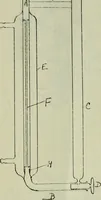 An illustration from Journal (1917)