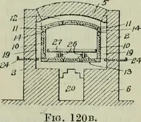 An illustration from Journal (1917)