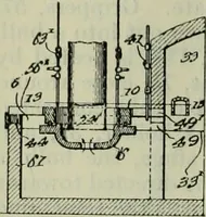 An illustration from Journal (1917)