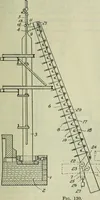 An illustration from Journal (1917)