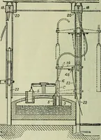 An illustration from Journal (1917)