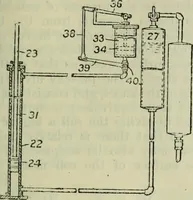 An illustration from Journal (1917)