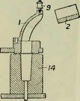 An illustration from Journal (1917)