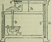 An illustration from Journal (1917)