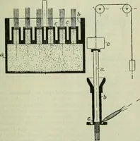 An illustration from Journal (1917)