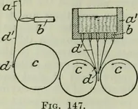 An illustration from Journal (1917)