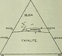 Picture 202 of 235 from Journal (1917), leaf 609