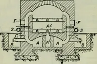 An illustration from Journal (1917)