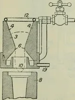 An illustration from Journal (1917)
