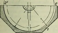 An illustration from Journal (1917)