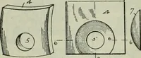 An illustration from Journal (1917)
