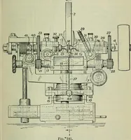 An illustration from Journal (1917)