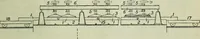 An illustration from Journal (1917)
