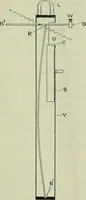 Picture 6 of 236 from Journal (1917), leaf 126
