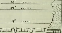 Picture 8 of 236 from Journal (1917), leaf 231