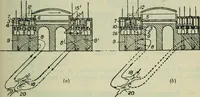 Picture 45 of 236 from Journal (1917), leaf 436