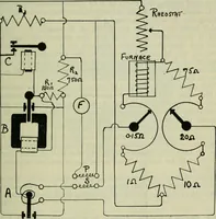 Picture 51 of 236 from Journal (1917), leaf 440
