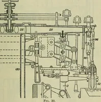 Picture 65 of 236 from Journal (1917), leaf 460