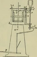 Picture 69 of 236 from Journal (1917), leaf 464