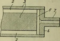 Picture 90 of 236 from Journal (1917), leaf 481