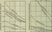 Picture 103 of 236 from Journal (1917), leaf 497