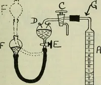 Picture 105 of 236 from Journal (1917), leaf 514