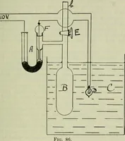 Picture 107 of 236 from Journal (1917), leaf 516