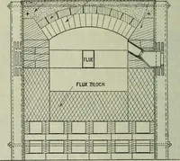 Picture 111 of 236 from Journal (1917), leaf 537