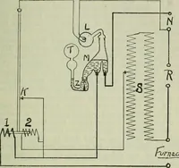Picture 116 of 236 from Journal (1917), leaf 542