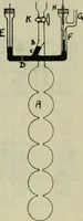 Picture 147 of 236 from Journal (1917), leaf 588
