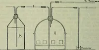 Picture 152 of 236 from Journal (1917), leaf 611
