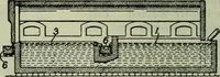 An illustration from Journal (1917)