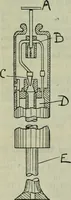 An illustration from Journal (1917)