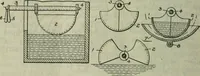 An illustration from Journal (1917)