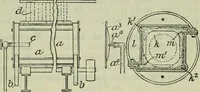 An illustration from Journal (1917)