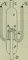 An illustration from Journal (1917)
