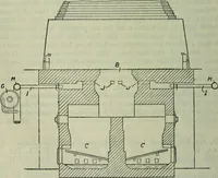 Picture 204 of 236 from Journal (1917), leaf 703
