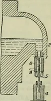 Picture 217 of 236 from Journal (1917), leaf 718