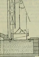 An illustration from Journal (1917)