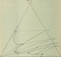 Picture 4 of 236 from Journal (1917), leaf 95