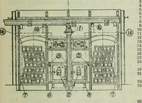 An illustration from Journal (1917)