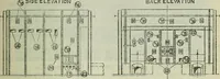 An illustration from Journal (1917)