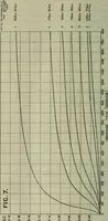 An illustration from Journal (1917)
